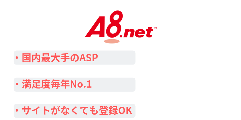 A8.netのバナー